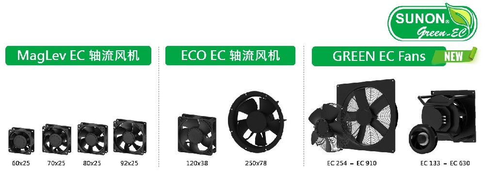 关于散热风扇噪音的由来